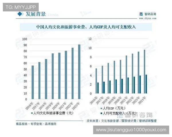 业内专家分析PG娱乐场的市场现状与未来发展趋势引发行业热议 业内专家分析PG娱乐场的市场现状与未来发展趋势引发行业热议